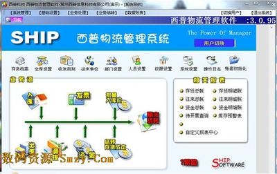西普物流管理軟件 v3.0.95 免費(fèi)版 高效物流管理工具的全面解析