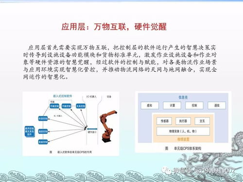 王繼祥 軟件定義物流，以創新研發驅動智慧物流變革