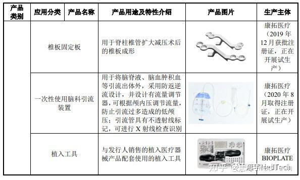 創(chuàng)新突破！3D打印PEEK顱骨假體獲批上市，推動(dòng)第二類醫(yī)療器械銷售新浪潮